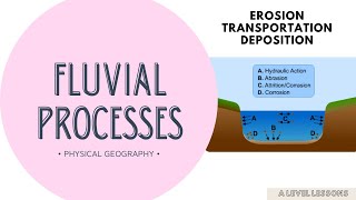 Fluvial Processes of Erosion Transportation Deposition made EASY  A Level Geography 2024 [upl. by Assennav]