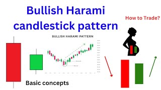 Bullish Harami candlestick pattern explained in Hindi  how to use Bullish harami candlestick  🤔 [upl. by Esom]