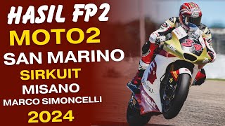 HASIL FP2 MOTO2 SAN MARINO ITALIA MISANO MARCO SIMONCELLI 2024 PRACTICE 1 MOTO2 HASIL MOTOGP [upl. by Kauppi914]