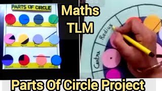 Parts Of Circle Project 2 Videos  Parts Of Circle Chart  Maths Working Model  Maths TLM [upl. by Procter]