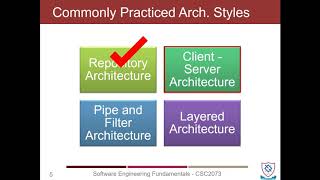 CSC2073  Lecture 28 ClientServer Architecture [upl. by Narol]