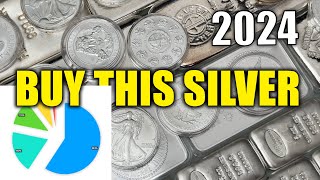 The BEST Silver to Stack in 2024 [upl. by Sregor485]