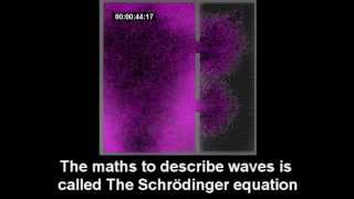 Quantum Wave Propagation Visualised [upl. by Ching]