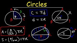 Circles In Geometry Basic Introduction  Circumference Area Arc Length Inscribed Angles amp Chords [upl. by Donaldson]