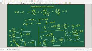 2D Elasticity – 9 Polar Coordinates – SymPy Framework [upl. by Hardej531]