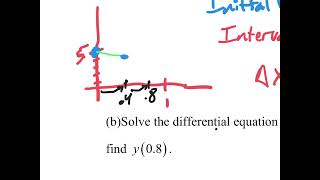 Calc2 Euler’s Method [upl. by Gayner501]