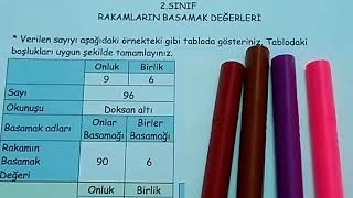 2sınıf matematik Rakamların basamak değerleri bulbulogretmen matematik dogalsayılar [upl. by Keung]