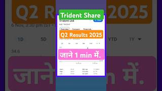 Trident Q2 Results 2025 Trident Results TodayTrident Share Latest News shorts [upl. by Klute]