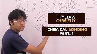 Chemical Bonding  Part1 Kossel Lewis Approach to Chemical Bonding  Chemistry XI  Hindi [upl. by Avan]