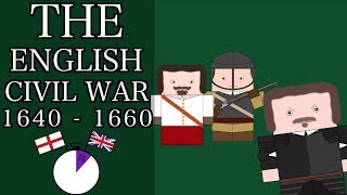 Ten Minute English and British History 20  The English Civil War [upl. by Vaish]