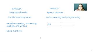 Aphasia vs Apraxia  What is the difference [upl. by Nosyerg286]