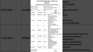 11th standard public exam time table 2024  2025 [upl. by Ettenwad]