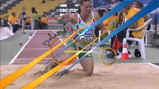 Womens long jump T20  final  2015 IPC Athletics World Championships Doha [upl. by Ynnav]