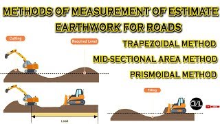 Methods of Measurement of Earthwork for Roads QSC  HINDI [upl. by Zena]