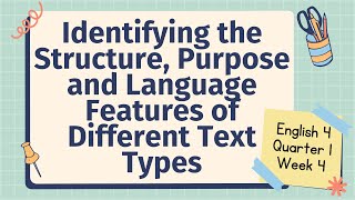 Identify the Structure Purpose and Language Features of Different Text Types  English 4 Q1 Week 4 [upl. by Meta]