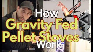 How Gravity Fed Pellet Stoves Work Designing a DIYwiseway Easy Woodstove to pellet conversion [upl. by Kapeed978]