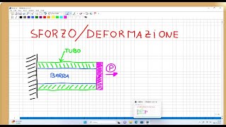 sforzi deformazioni [upl. by Natlus]