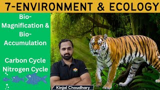 7 Environment And Ecology For UPSC CSE By Kinjal [upl. by Ottavia772]