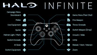 Best Halo Infinite Custom Controller Settings version 20 [upl. by Keene]