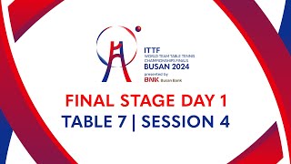 LIVE  T7  Day 6  ITTF World Team Table Tennis Championships Finals Busan 2024  SWE vs TPE M [upl. by Naujat]