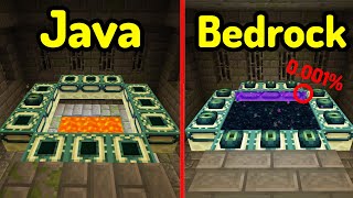 Java vs Bedrock Minecraft Věci [upl. by Sile]