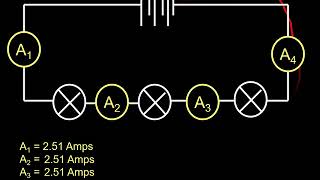 Measuring current in series and parallel circuits [upl. by Guinna]