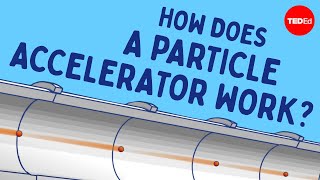 How does an atomsmashing particle accelerator work  Don Lincoln [upl. by Medora]