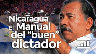 NICARAGUA ĀæCĆ³mo SECUESTRAR un PAĆ¨S  VisualPolitik [upl. by Nwahsauq]