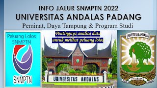 DATA PEMINAT amp DAYA TAMPUNG SNMPTN UNAND PADANG 2022 [upl. by Tireb]