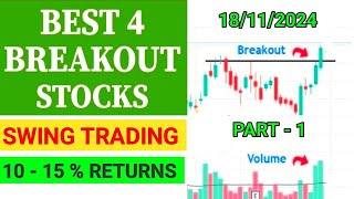 Best 4 Breakout Stocks For Tomorrow  Breakout Stocks For Swing Trading  stocks breakoutstocks [upl. by Midis]