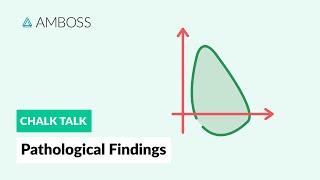 Pulmonary Function Testing Pathological Findings [upl. by Nuhs]