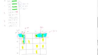 QuineMcCluskey Tutorial part 1 [upl. by Nilson]