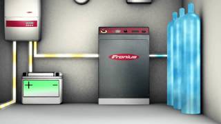 Werbevideo Fronius Solarstrom als Wasserstoff langzeitspeichern [upl. by Iatnwahs771]