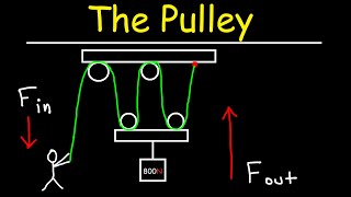 The Pulley  Simple Machines [upl. by Packer]