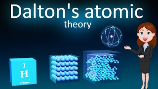 Daltons Atomic Theory  3D Animated explanation  Complete Basics  Chemistry  Class 9th amp11th [upl. by Pritchett20]