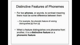 Phonology Sounds of English Complete topic [upl. by Emogene791]