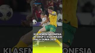 Klasemen Indonesia di Grup C Kualifikasi Piala Dunia 2026 [upl. by Ahsillek]