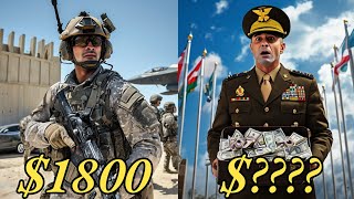 2024 Military Pay chart  What will you make [upl. by Aeli589]