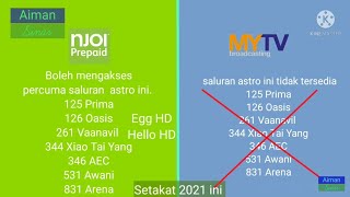 Njoi vs Mytv Mytv dan Njoi [upl. by Idnahs]