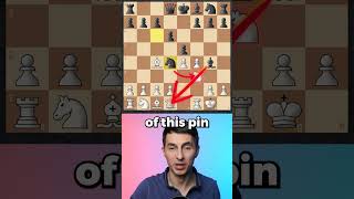 Win At Chess in 5 MOVES After 1e4 [upl. by Orgel975]