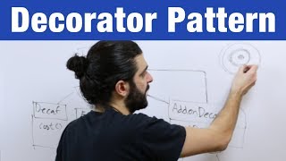 Decorator Pattern – Design Patterns ep 3 [upl. by Mafalda142]