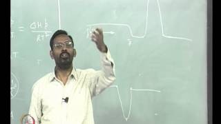 Mod01 Lec30 Thermodynamics of heterogeneous systems [upl. by Wurster]