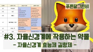 💊3 자율신경계 효능제와 길항제자율신경계 작용약물 [upl. by Joyan801]