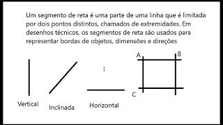 Segmento de Reta em Desenho Técnico 1 [upl. by Rita833]