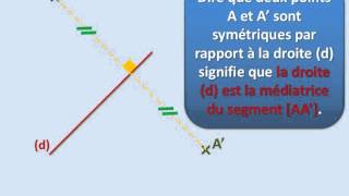 tracer le symétrique par rapport à une droite avec équerre [upl. by Gersham]