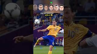 Football shorts goal kick level 1level 67 and level 100 shorts viralvideo shortvideo [upl. by Rosenthal]