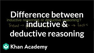 Difference between inductive and deductive reasoning  Precalculus  Khan Academy [upl. by Devina681]