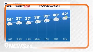 Extended Forecast  Updates on Colorado snow [upl. by Yoo]