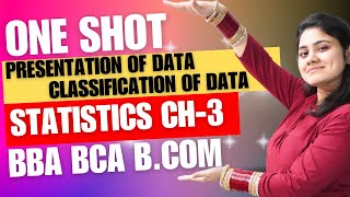 Introduction to Presentation of DataClassification of DataStatisticsBBABCABCOMDream Maths [upl. by Nareik]