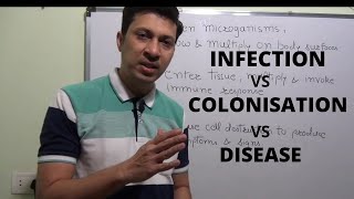 INFECTION vs COLONISATION vs DISEASE । Infection क्या होता है Disease क्या है [upl. by Lemaj770]